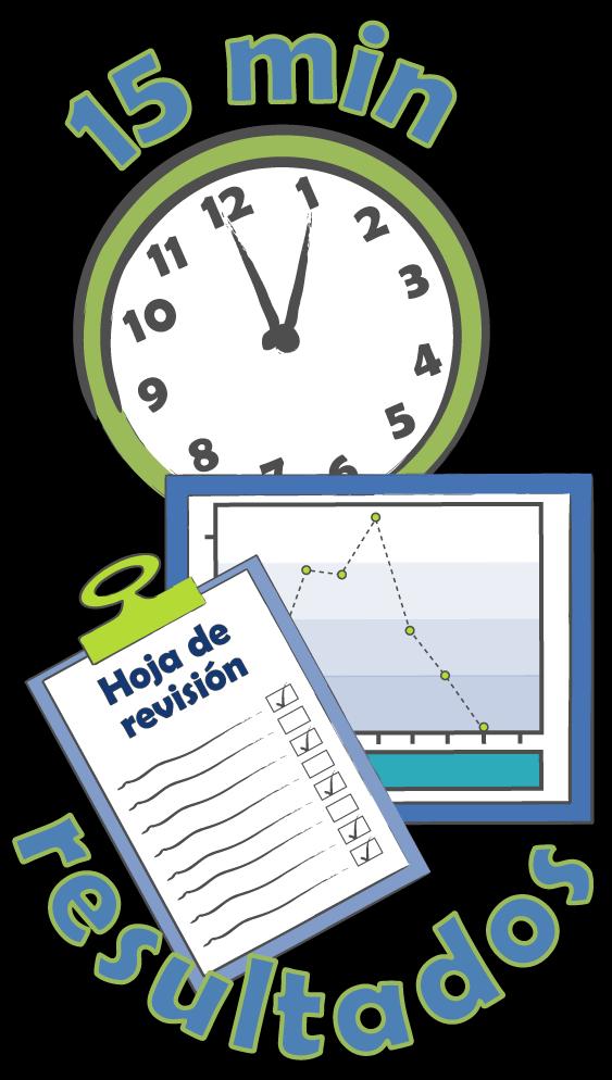 Rendición de cuentas: Características 1. Reunión de no más de 15 minutos con fecha y hora preestablecidas desde que se aprueba el plan. 2.