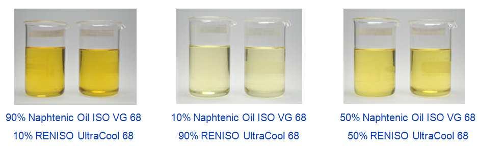 Hidrotratados utilizados con NH3 RENISO UltraCool 68 puede ser añadido como lubricante de rellenado en sistemas trabajando con Aceites Minerales