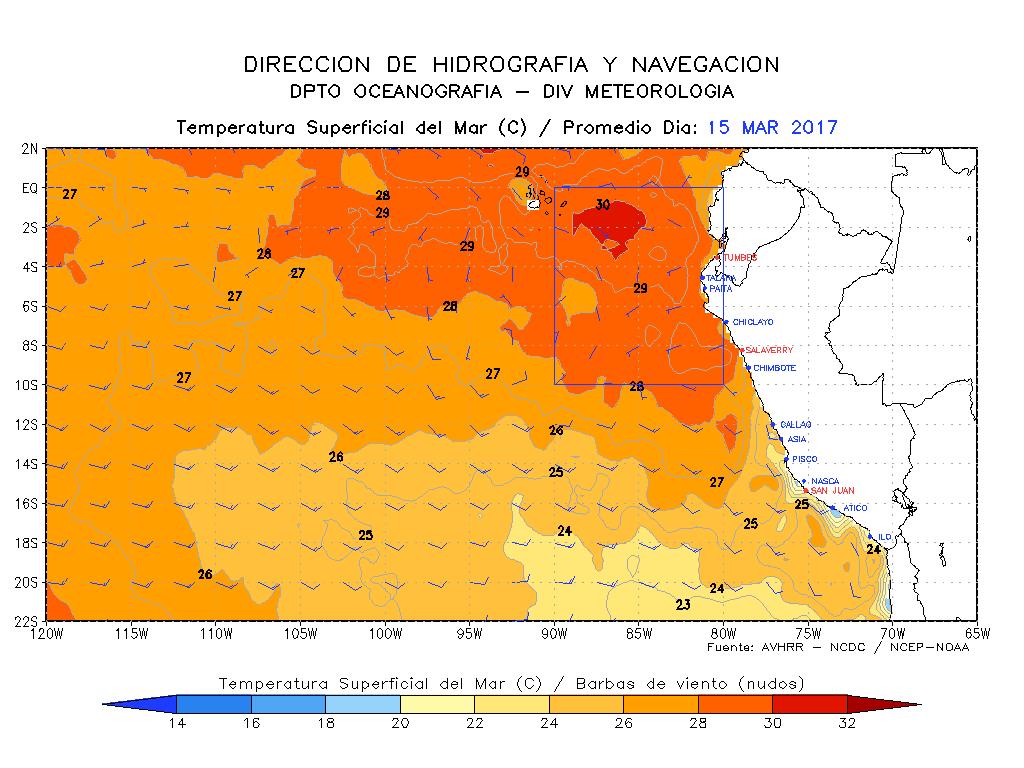 Estas temperaturas manifiesta condiciones cálidas en todo el mar peruano, pero con mayor intensidad en el norte, donde las anomalías alcanzan en promedio 4 C.