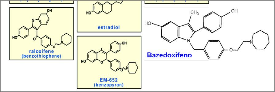 Estructura química del 17β estradiol y de varios SERM El inicio de la investigación de este grupo de fármacos estuvo marcado por la búsqueda de una sustancia con acción antiestrogénica para la