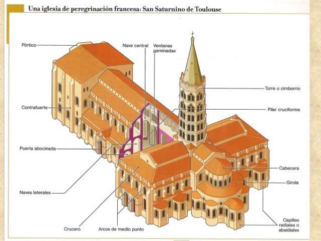 - Entre los ejemplos de iglesias románicas: A lo largo de los siglos XI y XII se construyeron una multitud de iglesias de estilo románico a lo largo de toda Europa, tanto en ciudades como en zonas