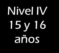 13 y 14 años Nivel IV 15 y 16 años