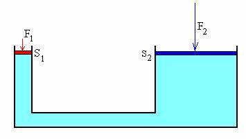 b) La dirección y sentido del fluido. Las flechas en negro, indican el la dirección y sentido del fluido en el siguiente diagrama.
