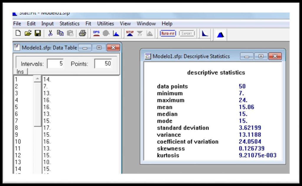Imagen : Ventana de resultados de estadísticos descriptivos Estadística descriptiva: Número de datos (puntos) 50 Valor mínimo 7 Valor máximo 4 Media 15.