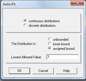 Determinación del tipo de distribución estadística: Para determinar el tipo de distribución de los datos, seleccione el comando Auto::Fit del menú Fit en la pantalla principal de Stat::Fit.
