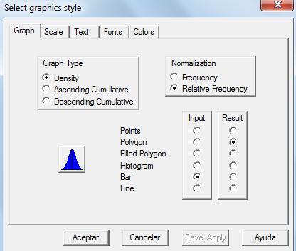 El formato del histograma puede ser modificado mediante el comando Graphics style (imagen 6) del menú Graphics esta opción está disponible solo está disponible cuando o se tiene