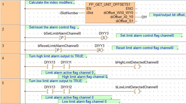 límite superior de la alarma para paso a ON Programa de ejemplo La función límite de alarma está activada para el canal 0 de la expansión analógica.