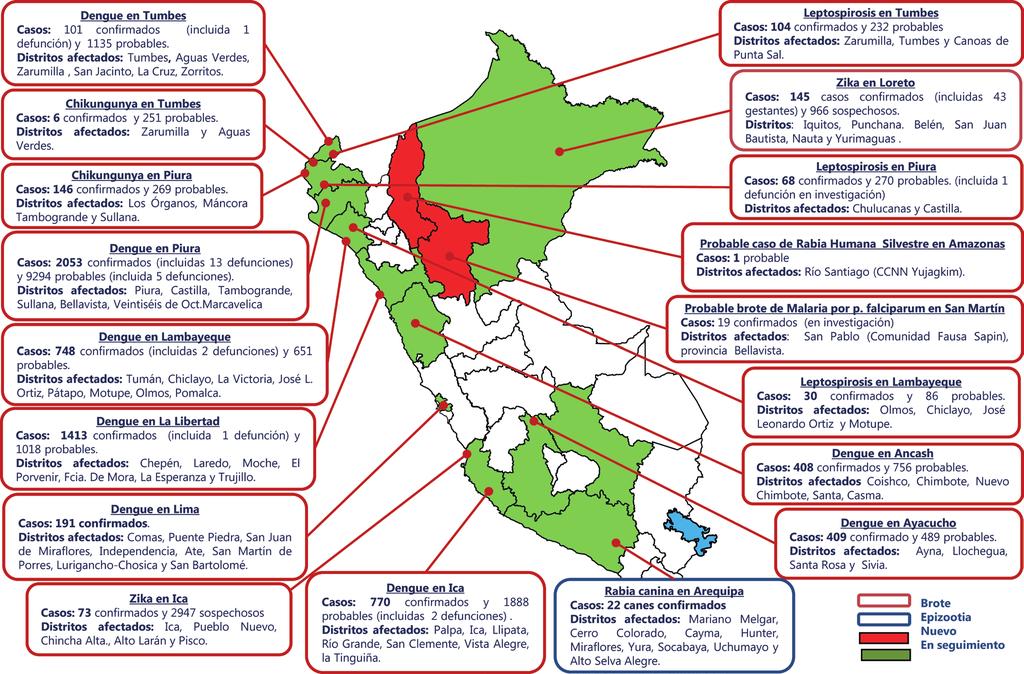 Centro Nacional de Epidemiología, Prevención y Control de Enfermedades Brotes y otras emergencias sanitarias Brotes y epizootias activos en el Perú, año 2017- SE 17 *Actualizado al 06-05-2017 Fuente:
