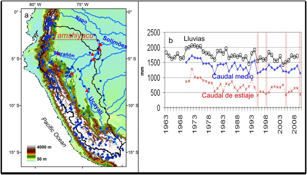 3b). Así también las frecuentes sequías han sido observadas desde finales de los años ochentas (Figura 3b) [Espinoza et al., 2011].