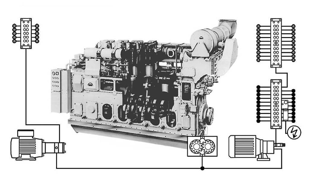 Descripción del sistema para la lubricación de cilindros y del asiento de las válvulas en grandes
