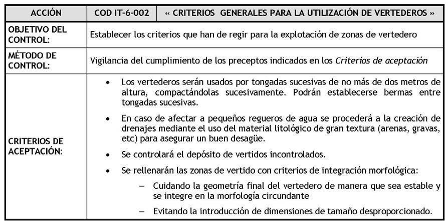 - INSTRUCCIÓN TÉCNICA Nº 7: Sistema general de prevención e información general. 8.6.7.1.- Clasificación.
