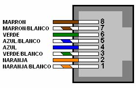 Módulos firmware. A nivel de firmware, esta tarjeta está compuesta por los siguientes módulos: - Microcontrolador PIC: gestiona las comunicaciones y el arranque de la tarjeta.