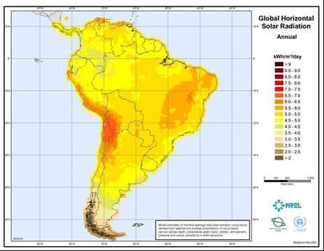 regionales (Suramérica) de la
