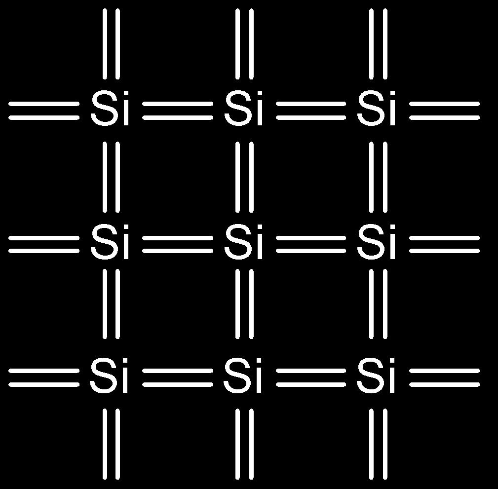 Física del Transistor El material principal del transistor es el silicio,