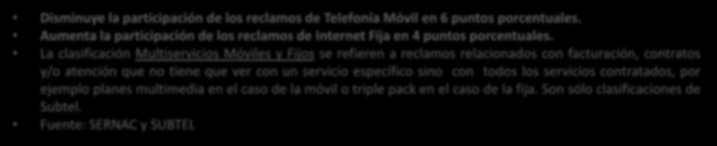 Telefonía Móvil 53% Televisión de Pago 7% Telefonía Fija 14% Internet Móvil 4% Multiservicios Fijos 8% Internet Fija