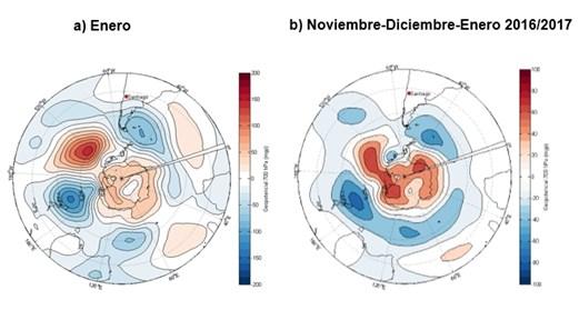 Otros indicadores atmosféricos, como los vientos en niveles bajos, no han mostrado grandes cambios manteniéndose en valores cercanos a lo normal. Oscilación Antártica (AAO inglés) Fig.