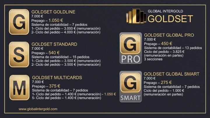 El programa ofrece 5 opciones para pedidos de conjuntos de Oro, cada uno con sus propias características.