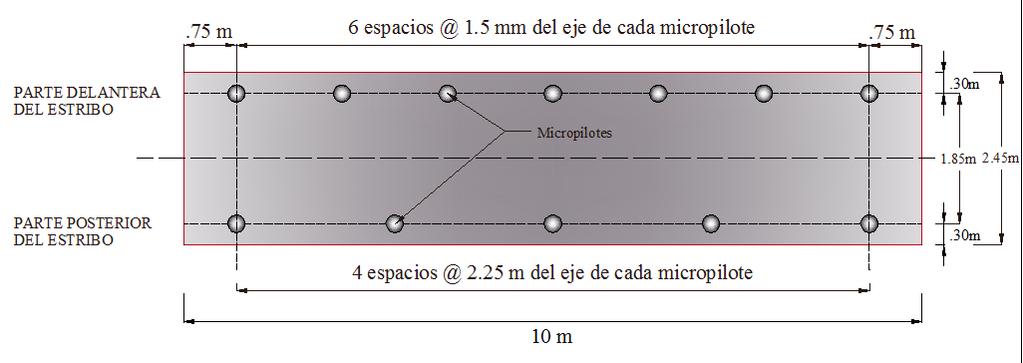 Figura 6. Esquema separaciones entre micropilotes.