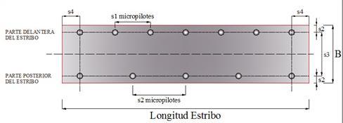 la base de la zapata s3= Separación entre ejes de micropilotes s4= Separación entre los extremos de la base del estribo con el eje de los micropilotes Ang.