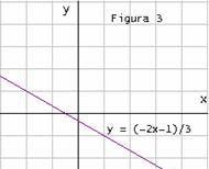 Resuelve las siguietes iecuacioes de segudo grado: a + > 0 b 0 c 0 < 0 d + 0 e + + > 0 f + 0 g 7 0 h + < 0. Calcula los valores de para que sea posible obteer las siguietes raíces: a b c d.