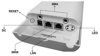 Puerto LAN del LP-1540ai al Switche de la red interna o al Puerto Ethernet del PC o Equipo al cual se le dará el servicio.
