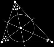 Propiedad 1: Las tres bisectrices de los ángulos de un triángulo se cortan en un punto