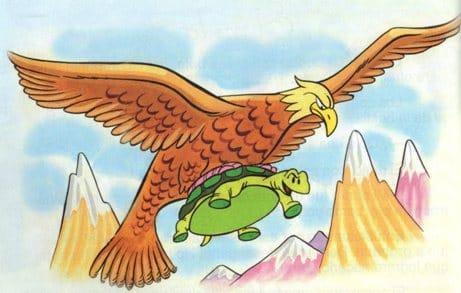 Lectura comprensiva La tortuga y el águila Había una vez una tortuga que era muy inquieta cierto día le pidió un favor al águila, que le enseñara a volar.