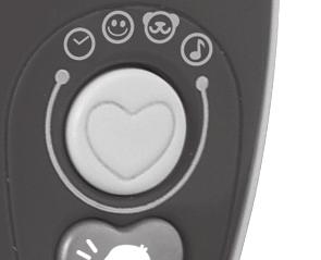 junto con el botón Voz para reiniciar tu contraseña. 3. Botón Cambiar Pulsa este botón para cambiar de pantalla cuando la tapa está cerrada.