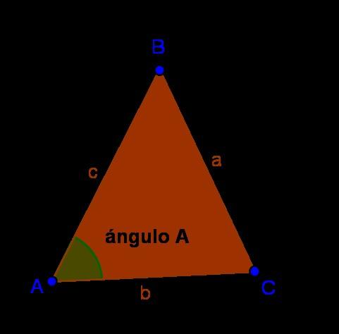 Triángulos.Polígonos de tres lados.
