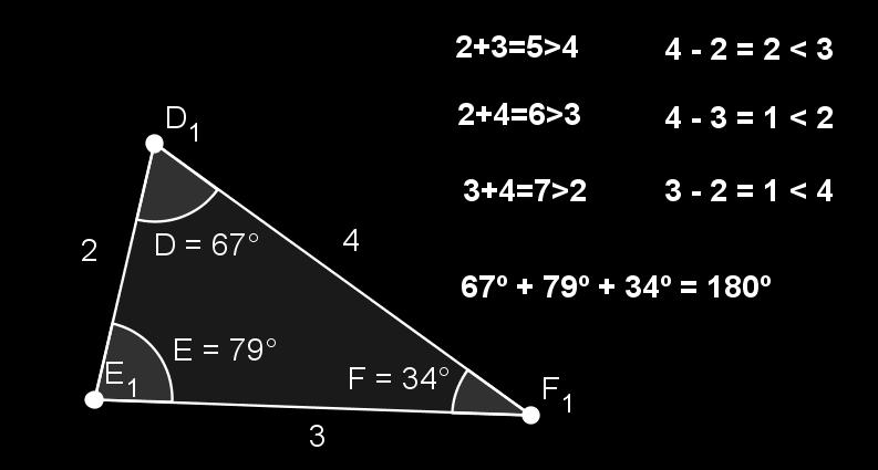 ángulos de un triángulo En un triángulo siempre se cumple