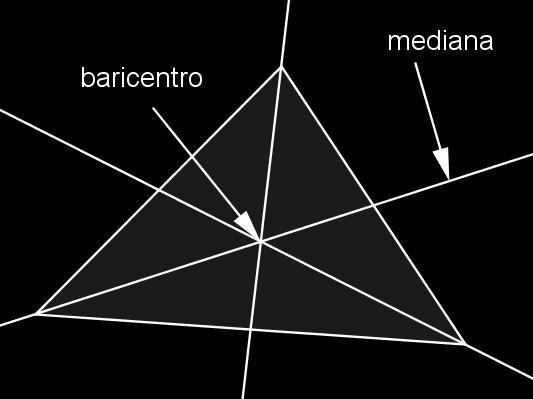 El baricentro siempre es un punto interior del triángulo