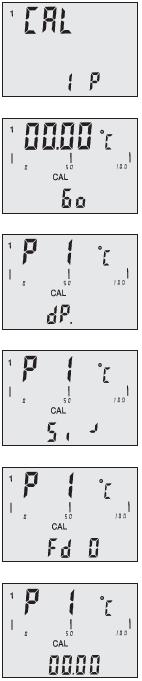 Ejemplo de calibración de un punto: Pulse ENTER / MENU para confirmar y en la pantalla aparece GO.