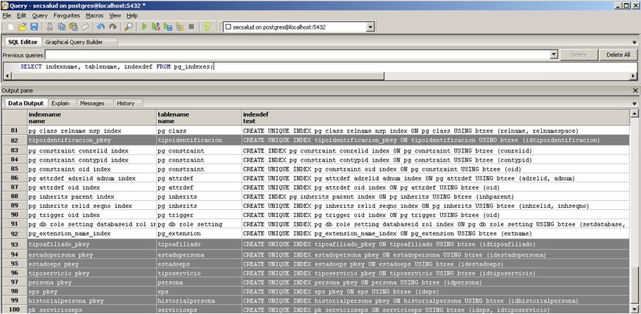 4.1.1. Consulta de índices creados en PostgreSQL. En la ventana que se carga, seleccione la pestaña SQL Editor y escriba la Sentencia No.
