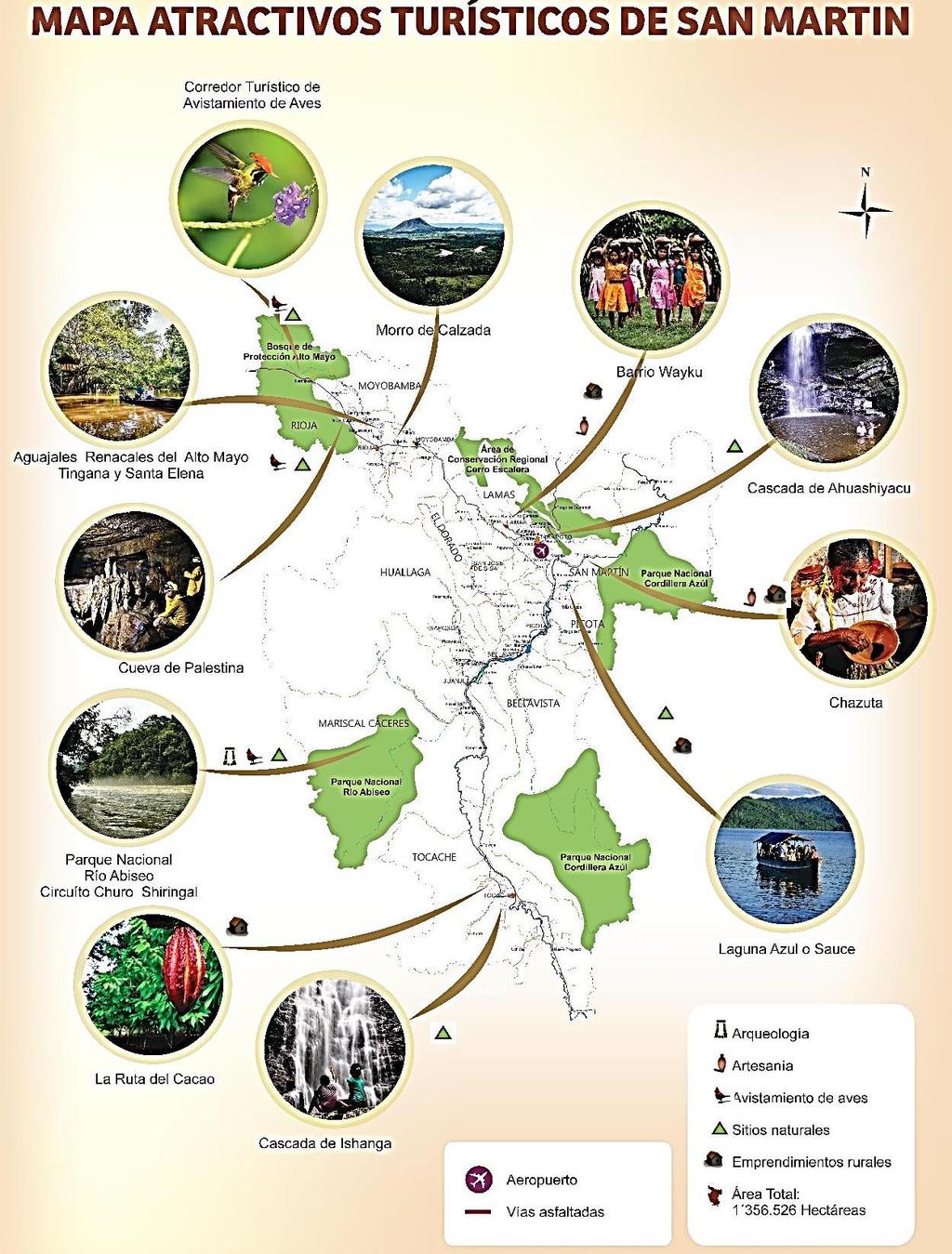 Mejoramiento de infraestructura y servicios turísticos de la Región San Martín 56 recursos turísticos, con un gran potencial de