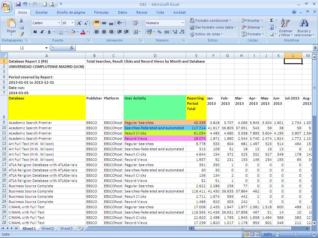Ejemplo de Database Report 1 (R4) Evaluación del uso en Millennium ERM El módulo ERM de Millennium permite algunas funcionalidades relacionadas con las estadísticas de uso: Almacenamiento de