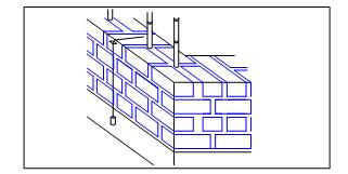 Figura 3.9 Reforzamiento de un muro de adobe con caña vertical (14) Figura 3.10 Colocación del refuerzo vertical cerca de las puertas o ventanas (14) Caña horizontal.