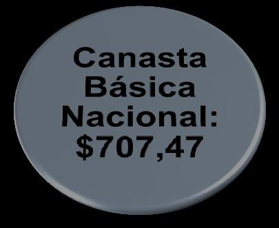 Básica (Costa) $693,28 Vital