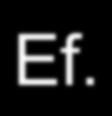 0 Medias del Factor B Ef. simple 66.5 78.5 Ef.