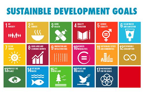 SDG 2030
