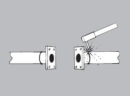 Montando un tubo vertical cerrado - colocado en una pieza T - delante de la válvula de solenoide, se puede solucionar los problemas de
