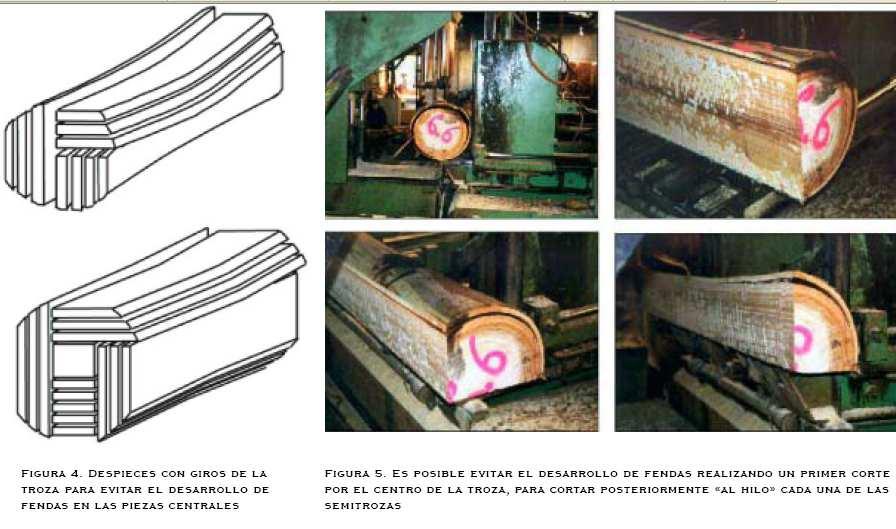 Cortes de la madera Productos de madera maciza (en rollo) I 1.
