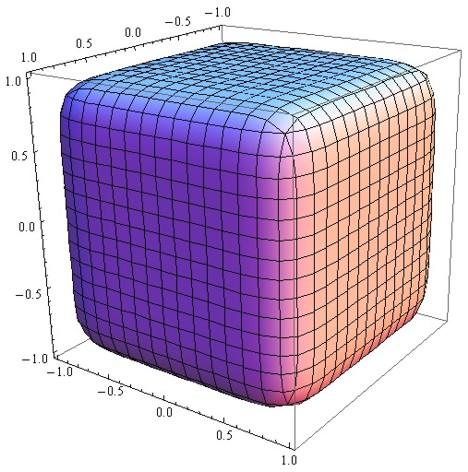 40 CAPÍTULO 2. SUPERFICIES EN EL ESPACIO Figura 2.6: La superficie compacta S n para n = 4 está próxima al cubo unidad.