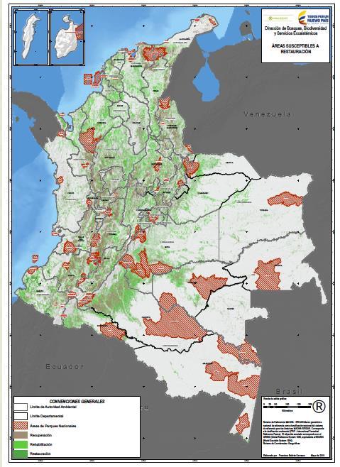 Enfoques del PNR Necesidades de restauración en Colombia Restauración Ecológica (RE) Rehabilitación (REH) Recuperación o reclamación (REC) 6,8