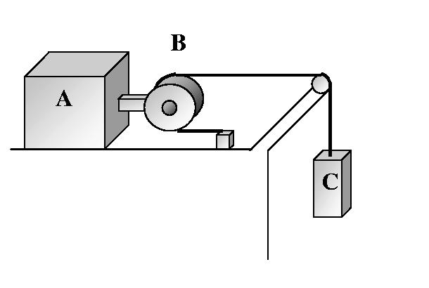 3, y además existe rozamiento en el eje de la polea que genera un momento de fuerza de 1.3 Nm actuando sobre la polea.