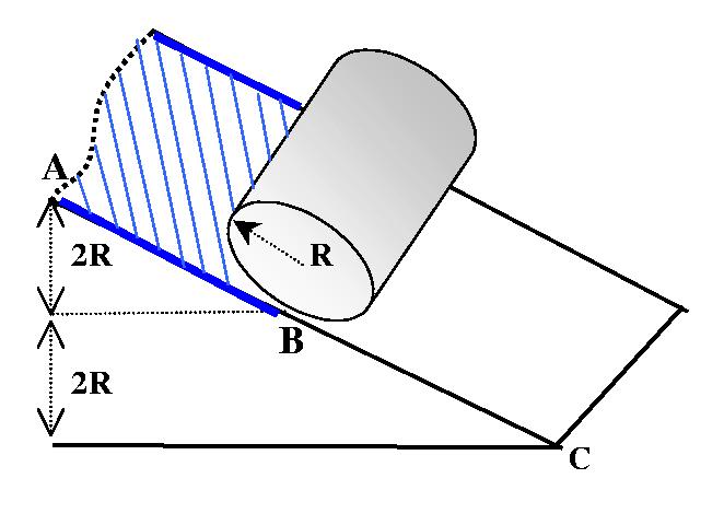 13. ( ) Dos discos homogéneos A y B del mismo material y el mismo espesor cuyos radios son r A =150mm y r B =100mm, pueden girar libremente alrededor de un eje vertical.