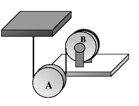 17. ( ) Dos discos idénticos de radio r=0.3m cada uno están conectados mediante una cuerda. En el instante mostrado en la figura, la velocidad angular del disco B es de 20rad/s en sentido horario.