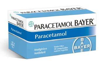 5- Manejo postoperatorio Uso de Paracetamol Ha demostrado reducir los requerimientos de morfina postoperatorios.