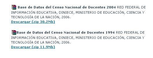 Bases disponibles del Censo Docente (1994-2004)