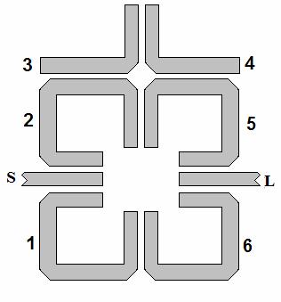 Capítulo VI Eemplo de aplicació práctica 5 5-4 -3 - - 3 4 Figura 6 etardo de grupo Por último, coocida la matriz de acoplo del filtro, aí como la topología que éta implemeta, podremo