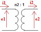 procedimieto para la ítei de la matriz de acoplamieto La impedacia de fuete de carga, de ua red geérica de do puerto puede ormalizare a la uidad, icluedo traformadore a la etrada a la alida de la